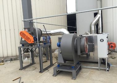 高温OEMサービスを乾燥するための熱交換の熱気の炉